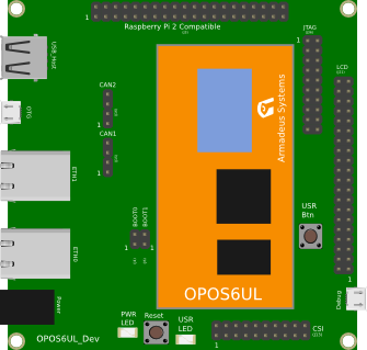 OPOS6UL Dev.png