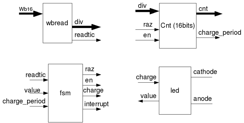 File:Structledtouch.png