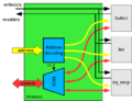 Thumbnail for version as of 15:38, 12 March 2009