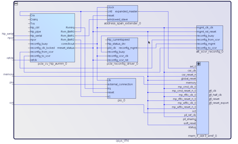 File:Apf6 tfht pcieddr sch.png