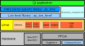 Thumbnail for version as of 15:52, 9 September 2009