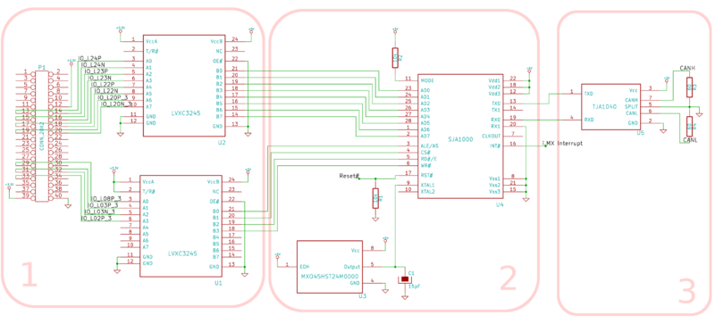 Sja1000-APF27Dev-Mounting.png