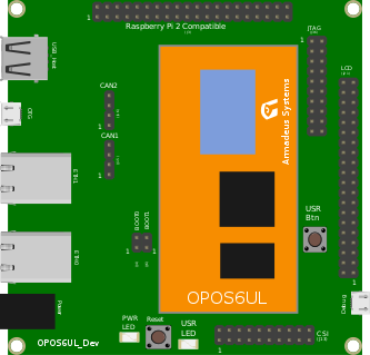 File:OPOS6UL Dev.svg