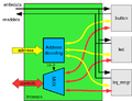 Thumbnail for version as of 16:49, 6 March 2009