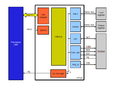 Thumbnail for version as of 10:58, 25 June 2009