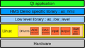 Thumbnail for version as of 11:14, 15 July 2009