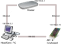 Thumbnail for version as of 08:51, 31 March 2009