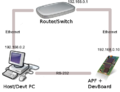 Thumbnail for version as of 17:50, 22 October 2009