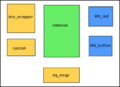 Thumbnail for version as of 17:49, 14 March 2008