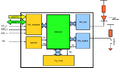 Thumbnail for version as of 19:32, 14 March 2008