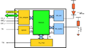 Thumbnail for version as of 19:50, 14 March 2008