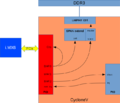 Thumbnail for version as of 13:06, 3 February 2016
