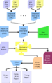 Thumbnail for version as of 16:52, 12 January 2007