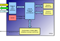 Thumbnail for version as of 23:30, 12 December 2006