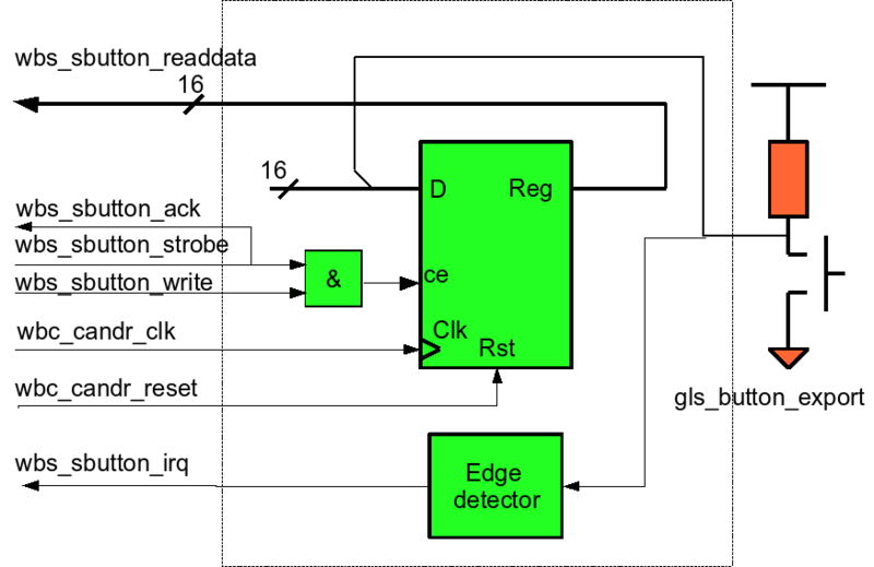 File:Wbs button.png