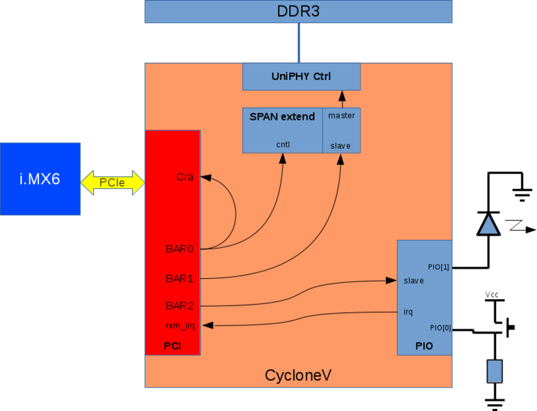 File:APF6 SP full howto.png
