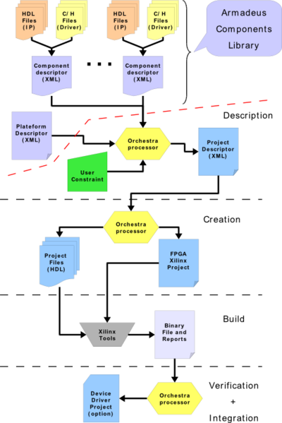 File:Orchestra.png